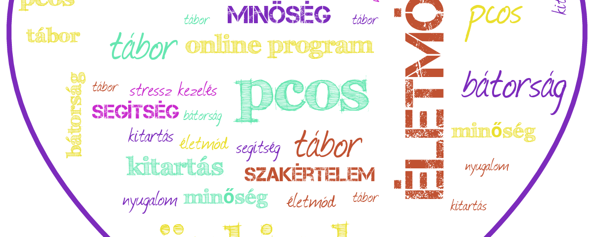 pcos-sziv-typography