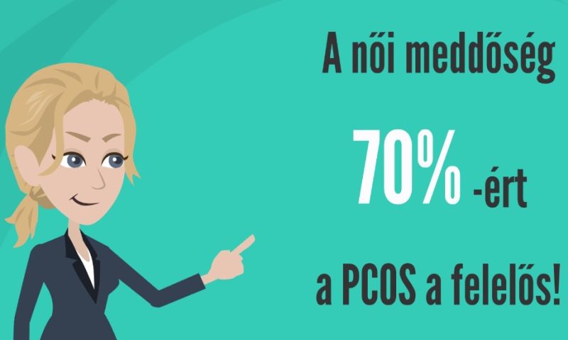 pcos tünetei és kezelése